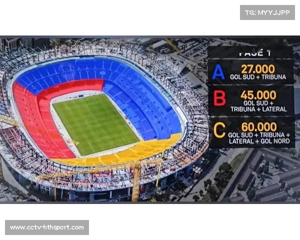 诺坎普球场回归首战,巴萨设施升级完成 诺坎普球场回归首战,巴萨设施升级完成